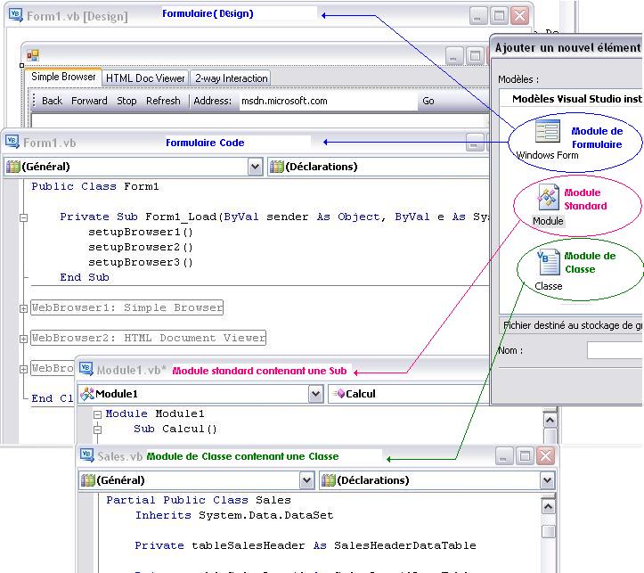 exemple de programme vb.net